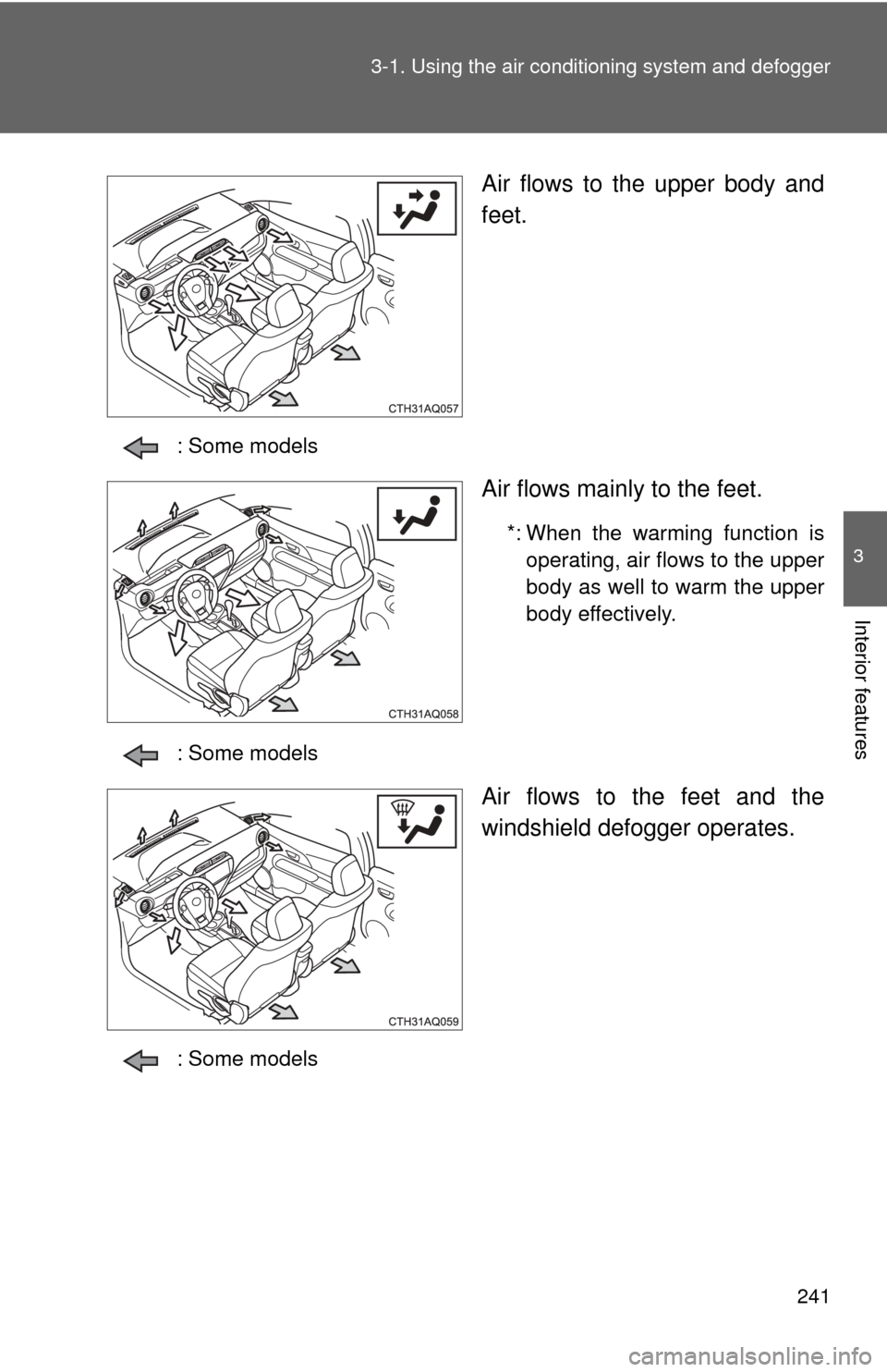 TOYOTA PRIUS C 2014 NHP10 / 1.G Owners Manual 241
3-1. Using the air conditioning system
 and defogger
3
Interior features
Air flows to the upper body and
feet.
: Some models
Air flows mainly to the feet.
*: When the warming function is
operating