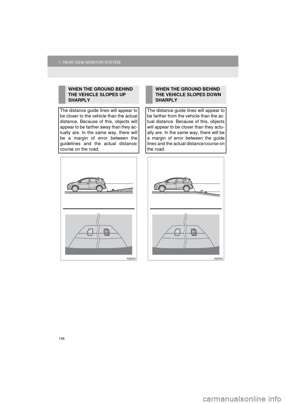 TOYOTA PRIUS C 2017 NHP10 / 1.G Navigation Manual 146
1. REAR VIEW MONITOR SYSTEM
Prius_C_Navi_U
WHEN THE GROUND BEHIND 
THE VEHICLE SLOPES UP 
SHARPLY
The distance guide lines will appear to
be closer to the vehicle than the actual
distance. Because