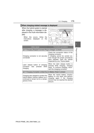Page 175