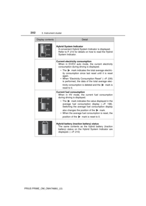 Page 202