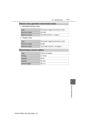 Page 711
