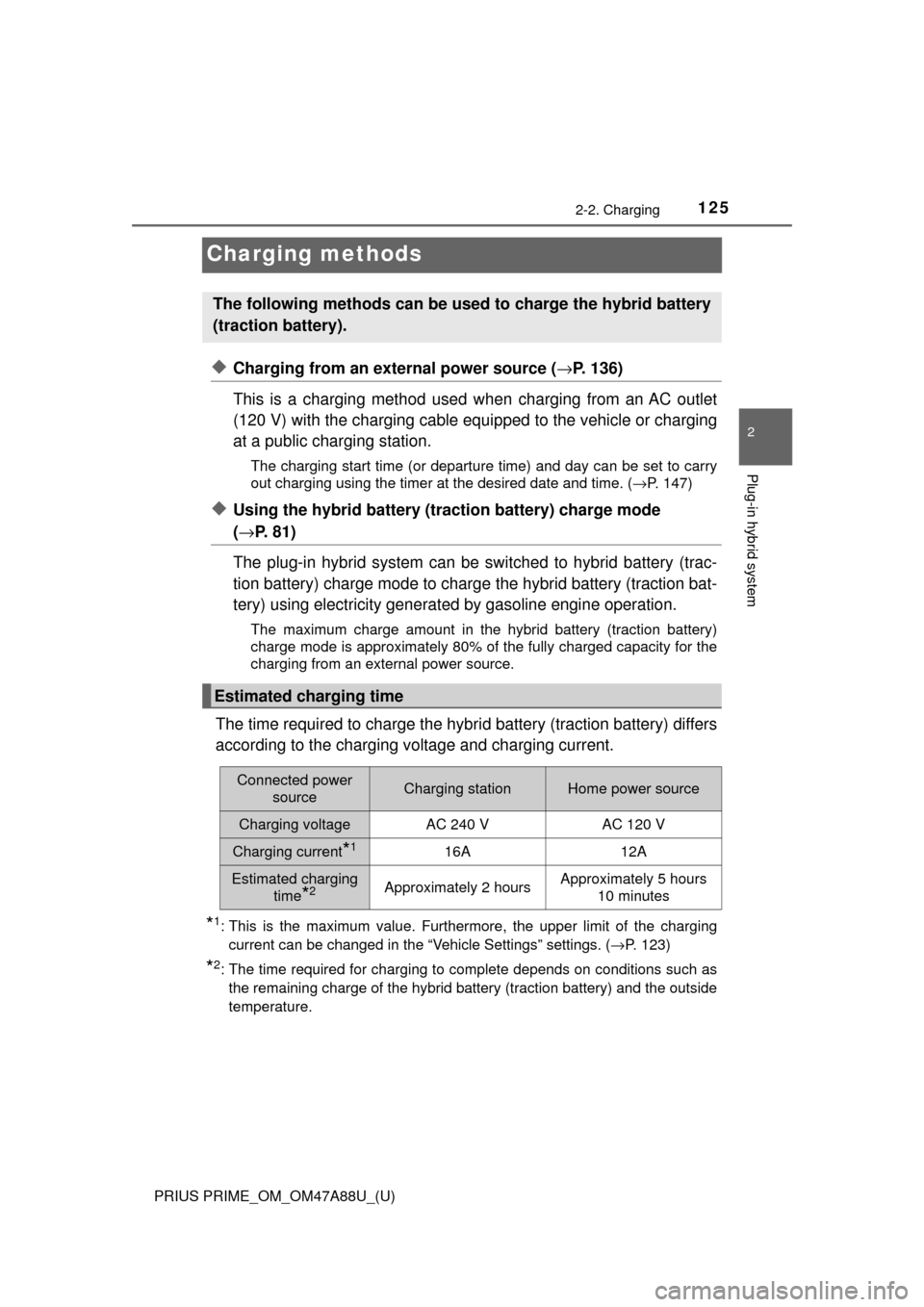 TOYOTA PRIUS PRIME 2017 2.G Owners Manual 125
PRIUS PRIME_OM_OM47A88U_(U)
2-2. Charging
2
Plug-in hybrid system
Charging methods
◆Charging from an external power source (→P. 136)
This is a charging method used when charging from an AC out
