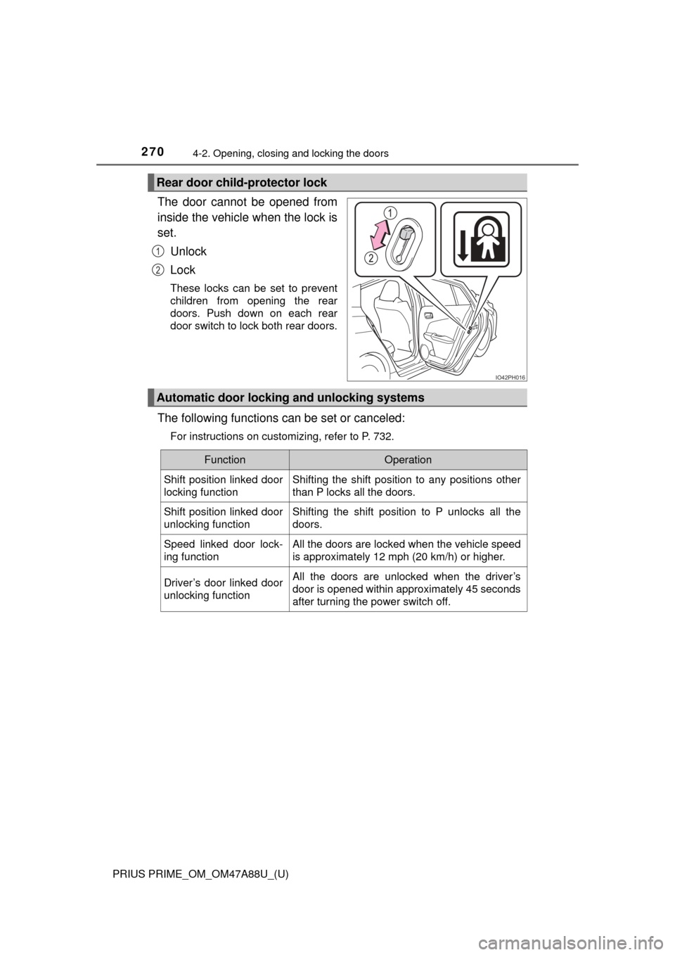 TOYOTA PRIUS PRIME 2017 2.G Owners Manual 270
PRIUS PRIME_OM_OM47A88U_(U)
4-2. Opening, closing and locking the doors
The door cannot be opened from
inside the vehicle when the lock is
set.Unlock
Lock
These locks can be set to prevent
childre