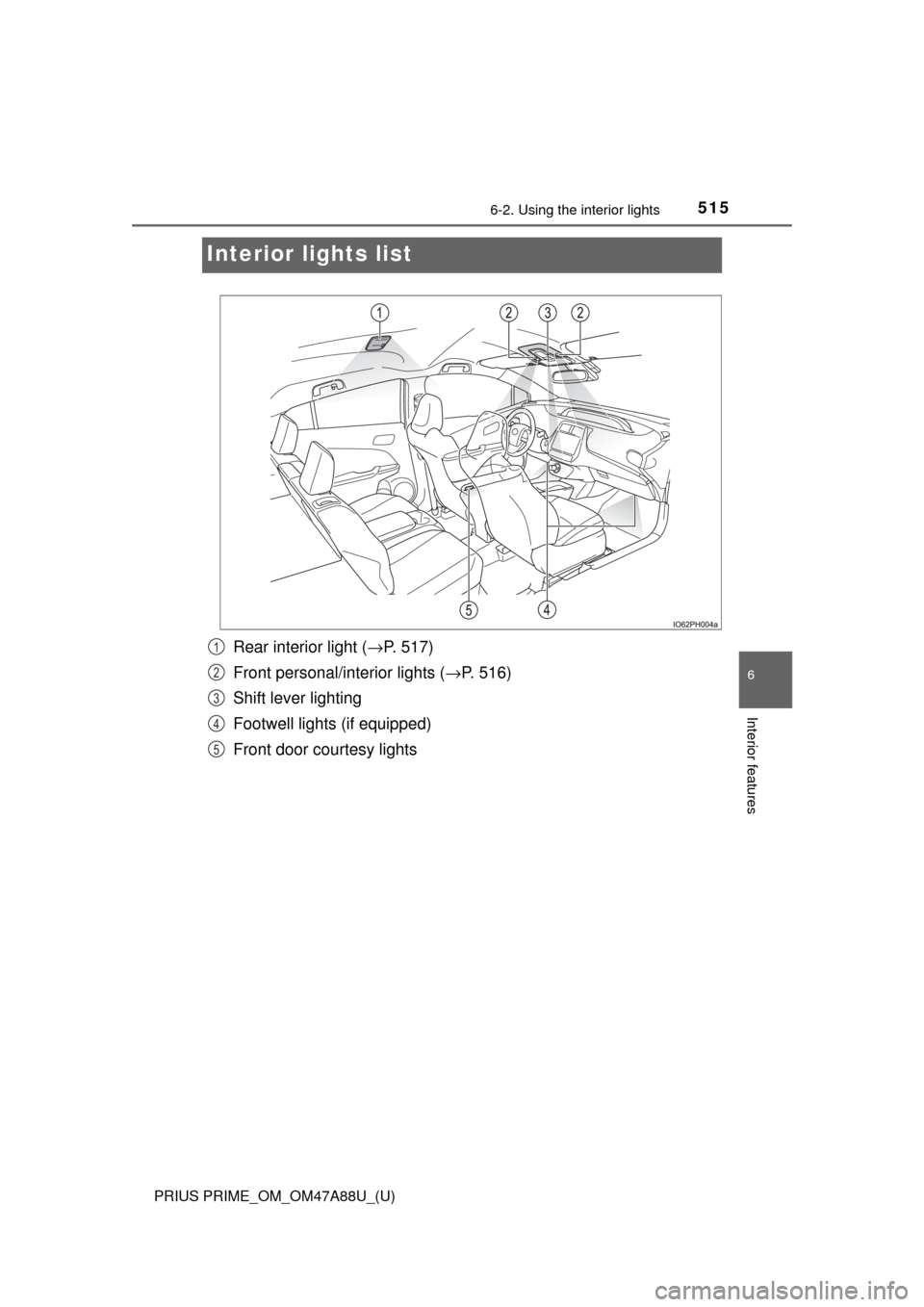 TOYOTA PRIUS PRIME 2017 2.G Owners Manual 515
PRIUS PRIME_OM_OM47A88U_(U)
6-2. Using the interior lights
6
Interior features
Interior lights list
Rear interior light ( →P. 517)
Front personal/interior lights ( →P. 516)
Shift lever lightin