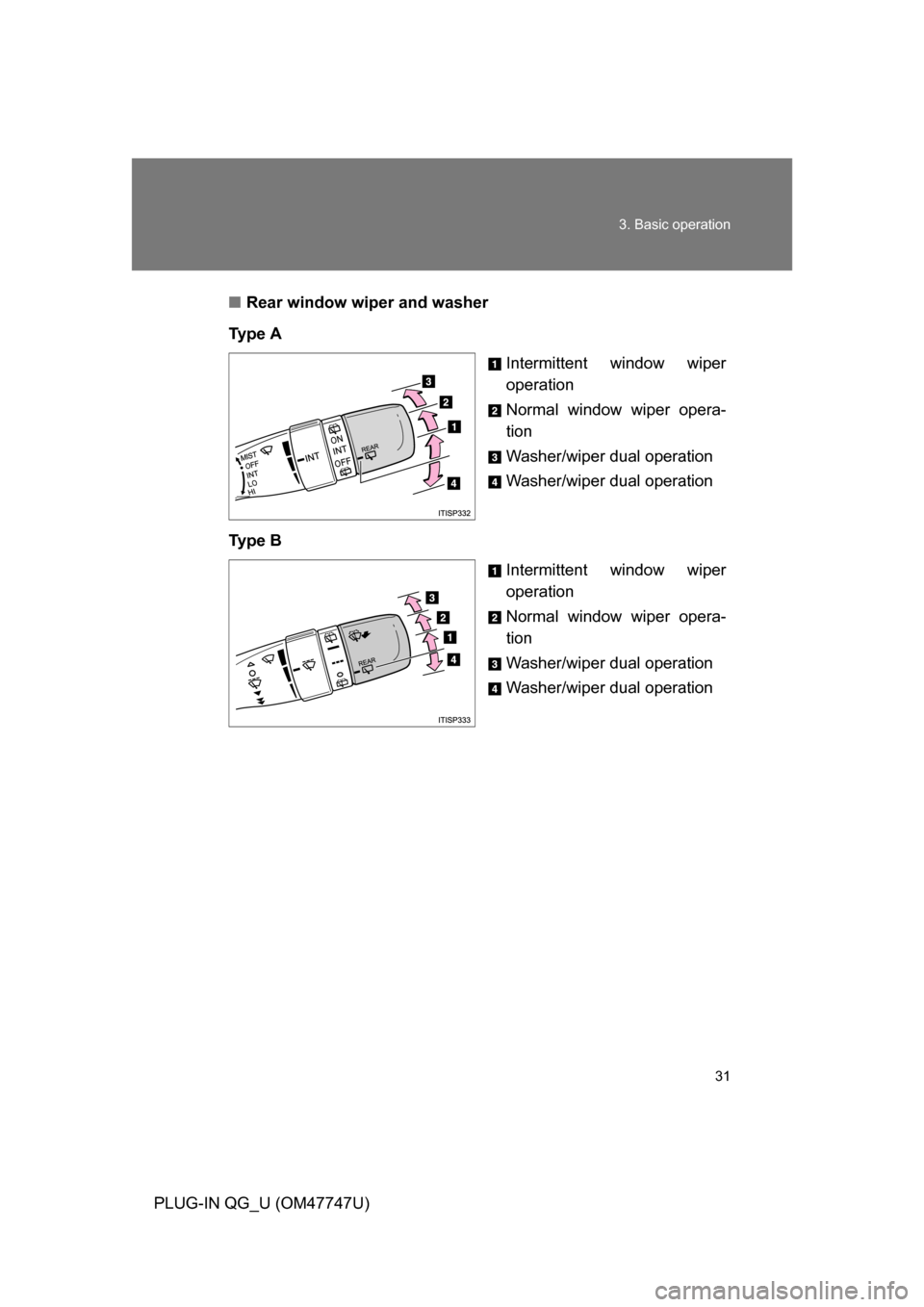 TOYOTA PRIUS PLUG-IN HYBRID 2012 1.G Owners Manual 31
3. Basic operation
PLUG-IN QG_U (OM47747U)
■
Rear window wiper and washer
Ty p e  A Intermittent window wiper
operation
Normal window wiper opera-
tion
Washer/wiper dual operation
Washer/wiper du