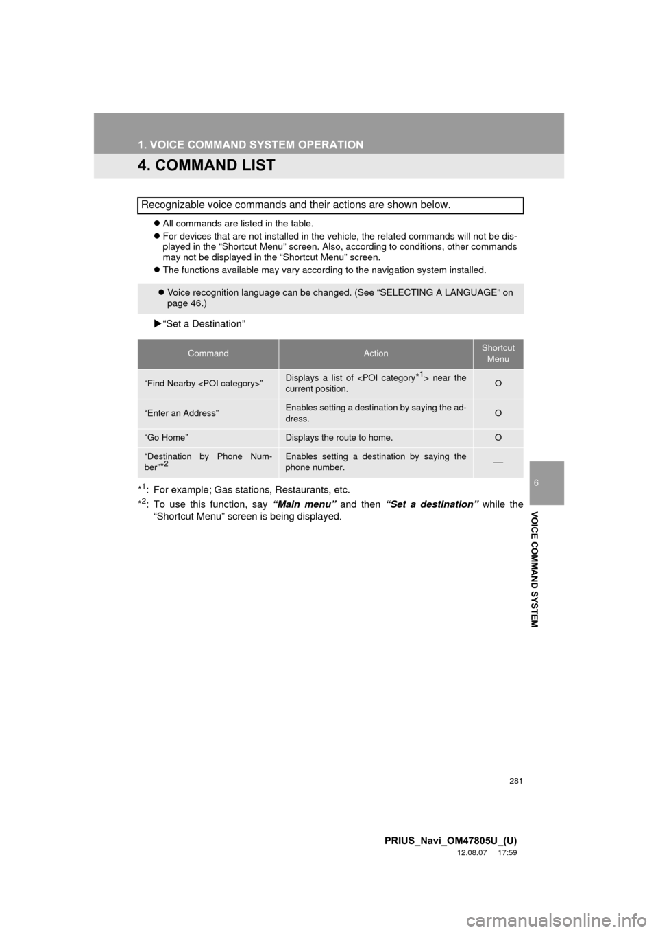 TOYOTA PRIUS PLUG-IN HYBRID 2013 1.G Navigation Manual 281
1. VOICE COMMAND SYSTEM OPERATION
6
VOICE COMMAND SYSTEM
PRIUS_Navi_OM47805U_(U)
12.08.07     17:59
4. COMMAND LIST
All commands are listed in the table.
 For devices that are not installed 