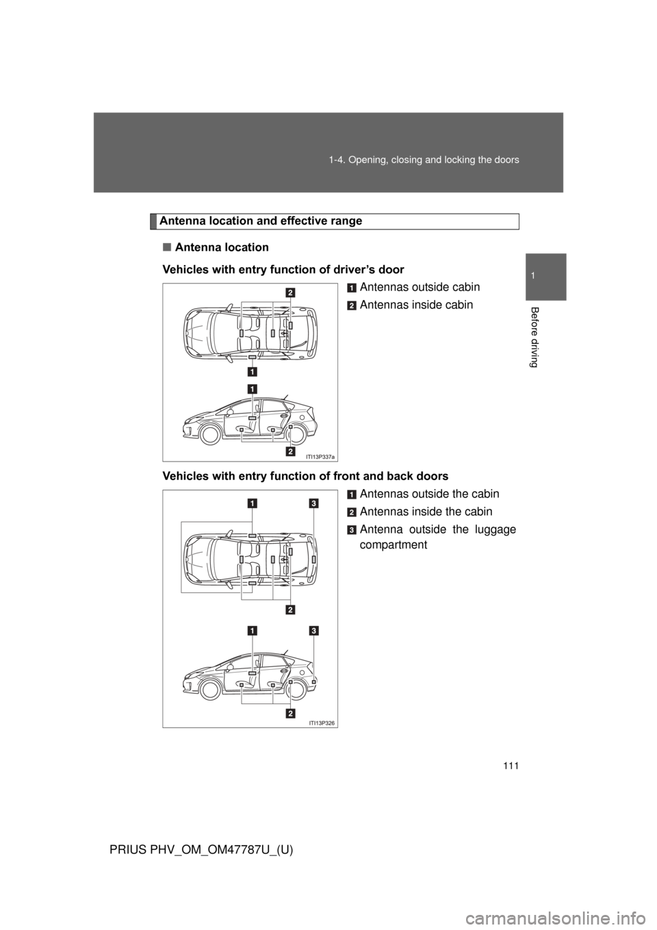 TOYOTA PRIUS PLUG-IN HYBRID 2013 1.G Owners Manual 111
1-4. Opening, closing and locking the doors
1
Before driving
PRIUS PHV_OM_OM47787U_(U)
Antenna location a
nd effective range
■ Antenna location
Vehicles with entry function of driver’s door An