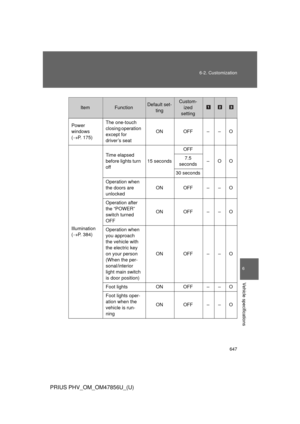 Page 647