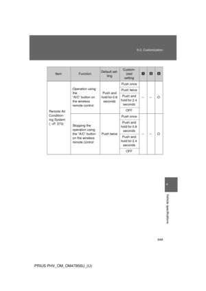 Page 649