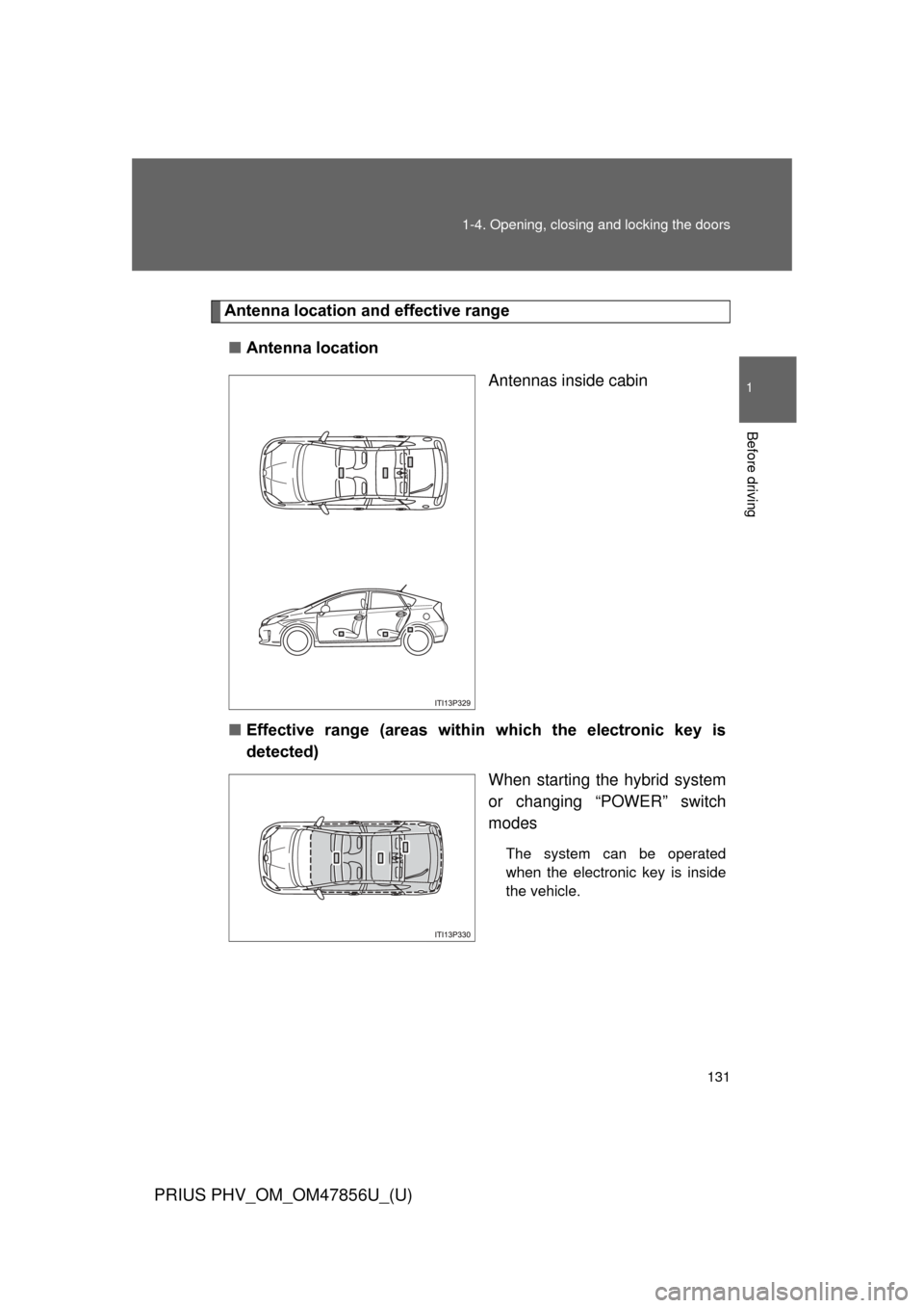 TOYOTA PRIUS PLUG-IN HYBRID 2014 1.G Owners Manual 131
1-4. Opening, closing and locking the doors
1
Before driving
PRIUS PHV_OM_OM47856U_(U)
Antenna location a
nd effective range
■ Antenna location
Antennas inside cabin
■ Effective  range  (areas