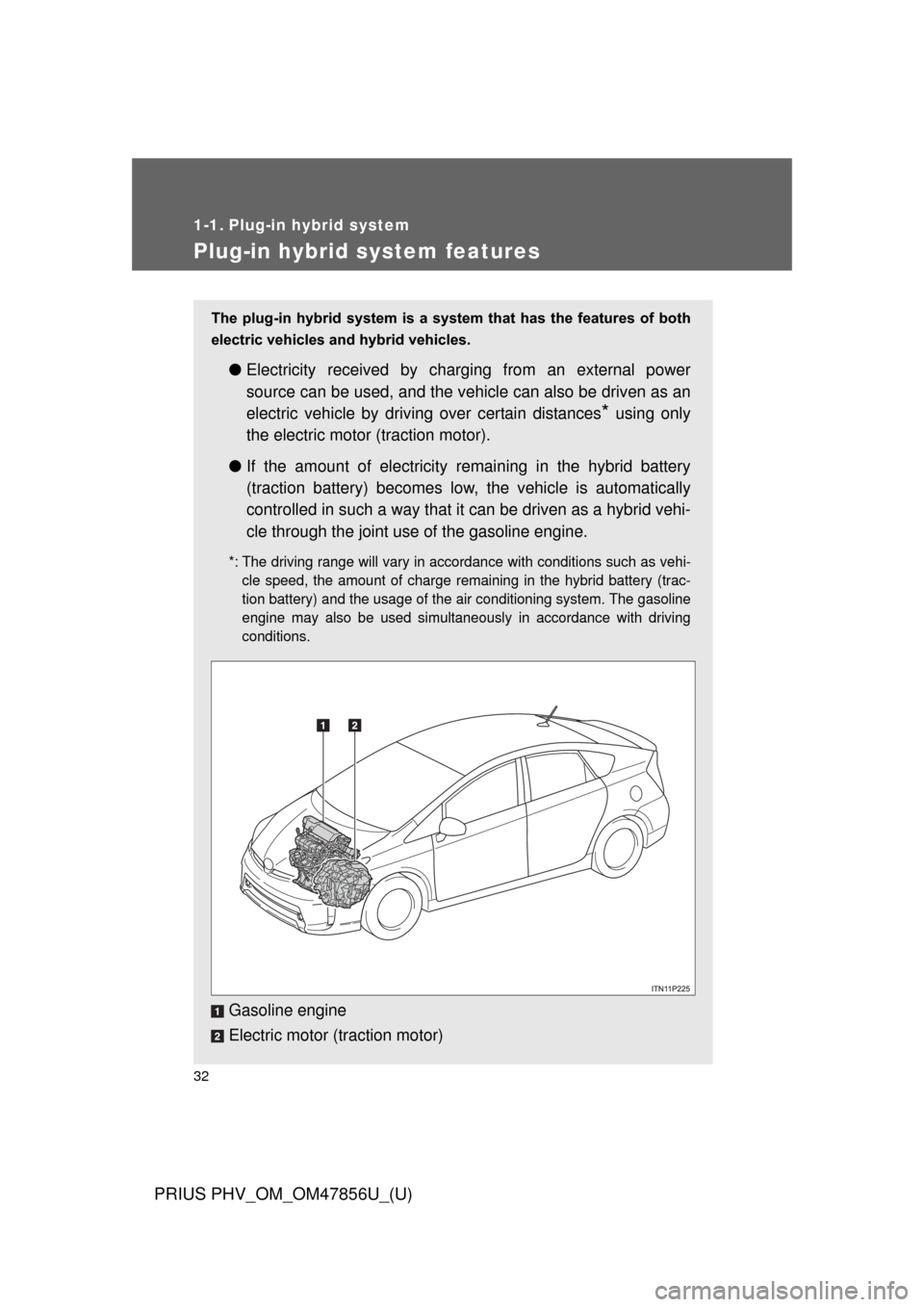TOYOTA PRIUS PLUG-IN HYBRID 2014 1.G Owners Manual 32
PRIUS PHV_OM_OM47856U_(U)
1-1. Plug-in hybrid system
Plug-in hybrid system features
The plug-in hybrid system is a system that has the features of both
electric vehicles and hybrid vehi TOYOTA PRIUS PLUG-IN HYBRID 2014 1.G Owners Manual 32
PRIUS PHV_OM_OM47856U_(U)
1-1. Plug-in hybrid system
Plug-in hybrid system features
The plug-in hybrid system is a system that has the features of both
electric vehicles and hybrid vehi