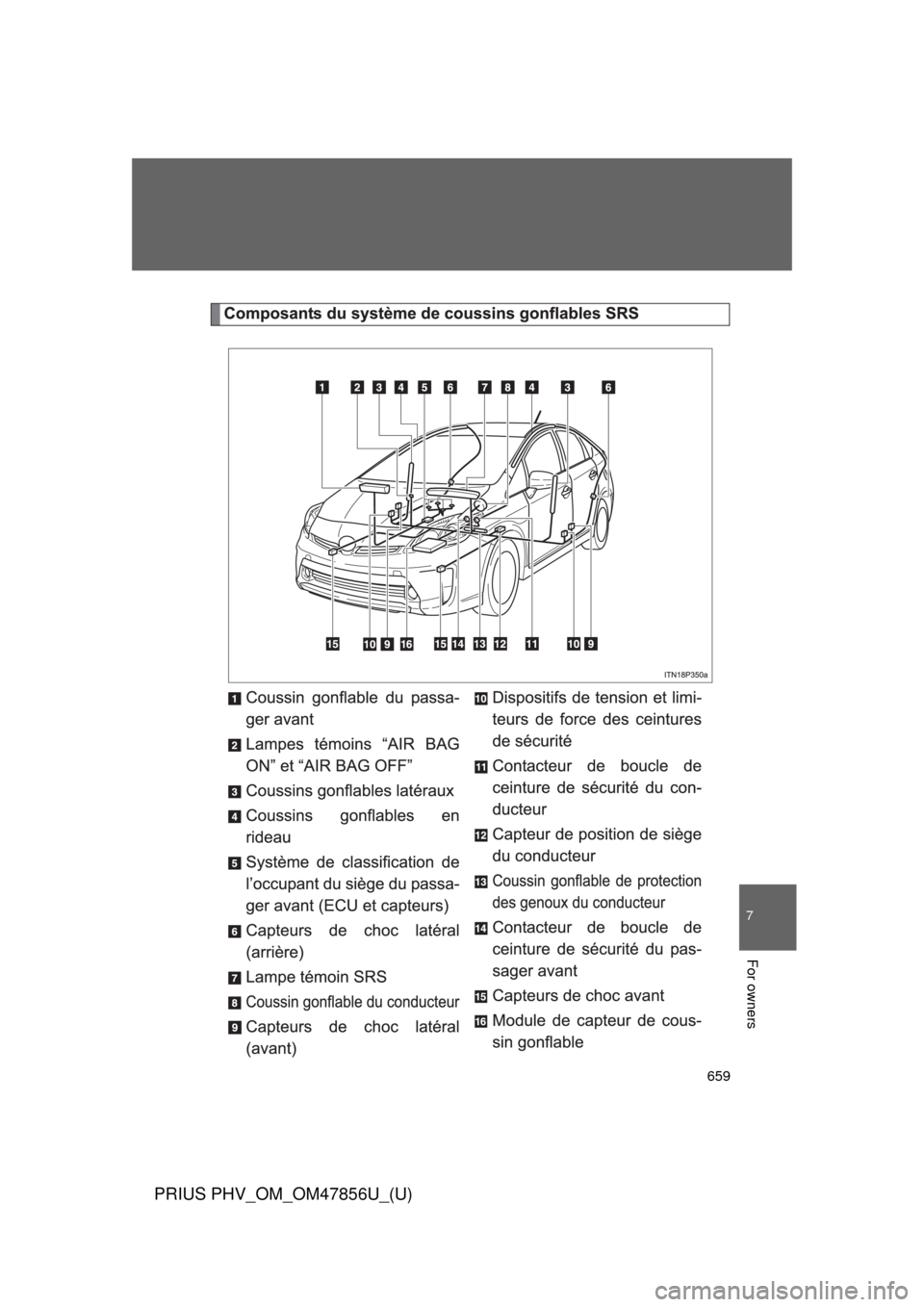TOYOTA PRIUS PLUG-IN HYBRID 2014 1.G Owners Manual 659
7
For owners
PRIUS PHV_OM_OM47856U_(U) 