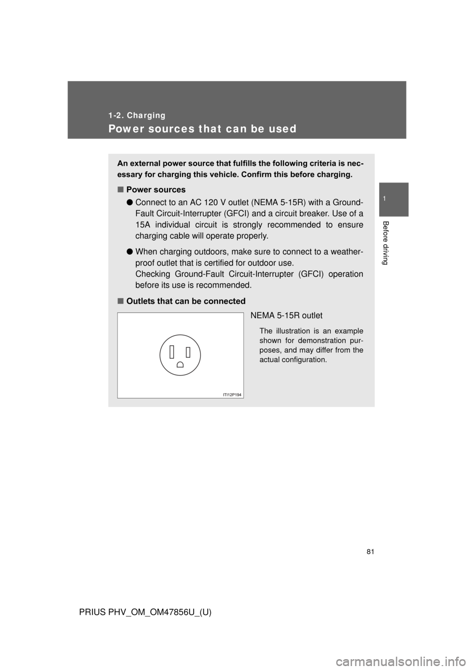 TOYOTA PRIUS PLUG-IN HYBRID 2014 1.G Owners Manual 81
1
1-2. Charging
Before driving
PRIUS PHV_OM_OM47856U_(U)
Power sources that can be used
An external power source that fulfills the following criteria is nec-
essary for charging this vehicle. Confi