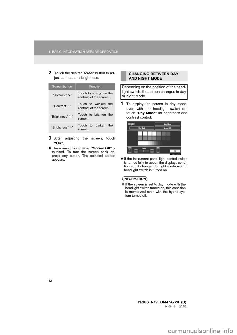 TOYOTA PRIUS PLUG-IN HYBRID 2015 1.G Navigation Manual 32
1. BASIC INFORMATION BEFORE OPERATION
PRIUS_Navi_OM47A72U_(U)
14.06.16 20:56
2Touch the desired screen button to ad-
just contrast and brightness.
3After adjusting the screen, touch
“OK”.
TOYOTA PRIUS PLUG-IN HYBRID 2015 1.G Navigation Manual 32
1. BASIC INFORMATION BEFORE OPERATION
PRIUS_Navi_OM47A72U_(U)
14.06.16 20:56
2Touch the desired screen button to ad-
just contrast and brightness.
3After adjusting the screen, touch
“OK”.