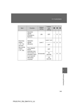 Page 649
