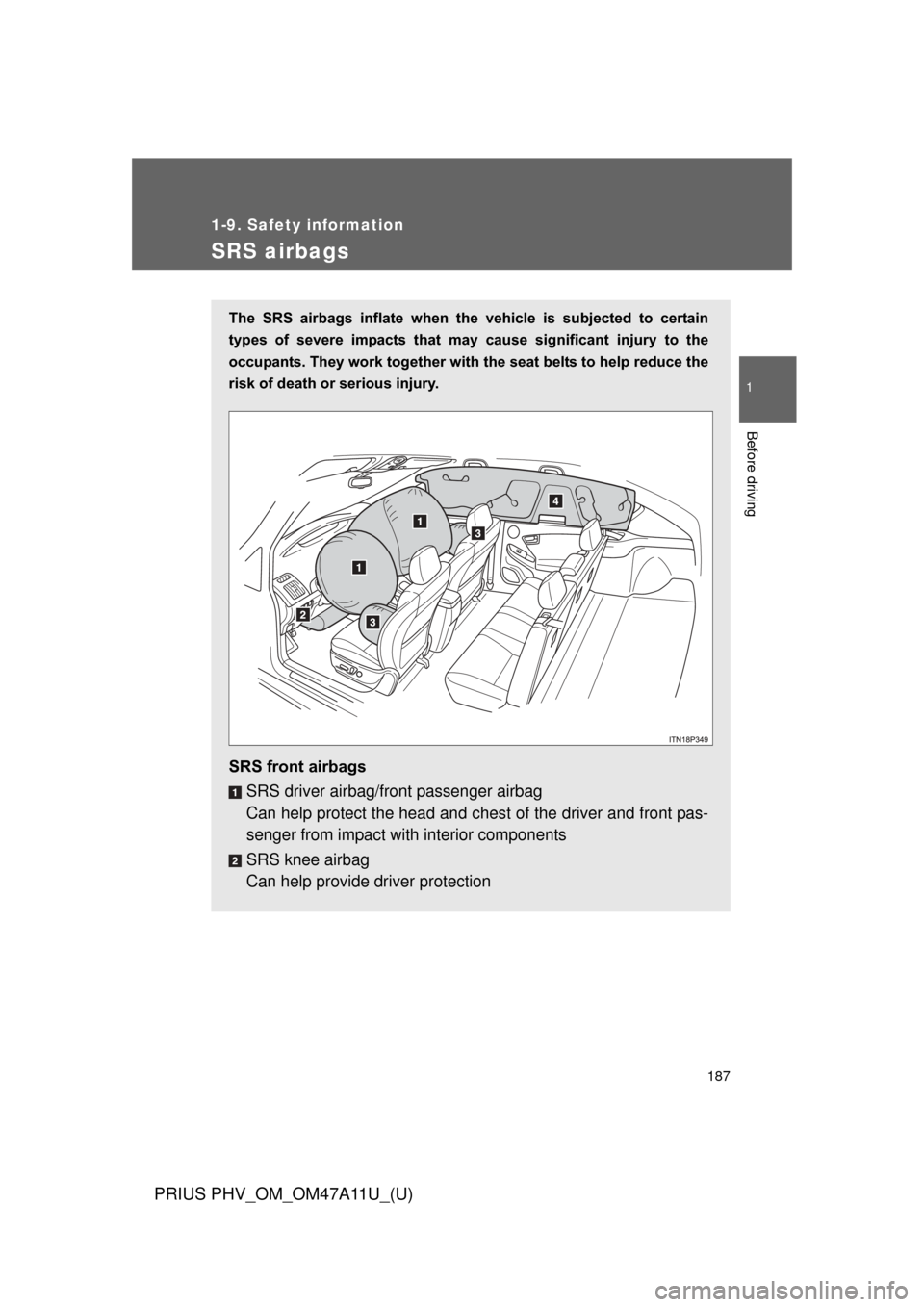 TOYOTA PRIUS PLUG-IN HYBRID 2015 1.G Owners Manual 187
1
1-9. Safety information
Before driving
PRIUS PHV_OM_OM47A11U_(U)
SRS airbags
The  SRS  airbags  inflate  when  the vehicle  is  subjected  to  certain
types  of  severe  impacts  that  may  caus
