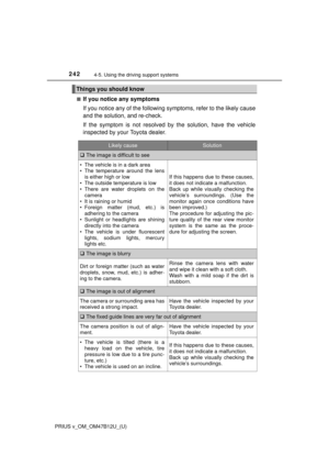 Page 242