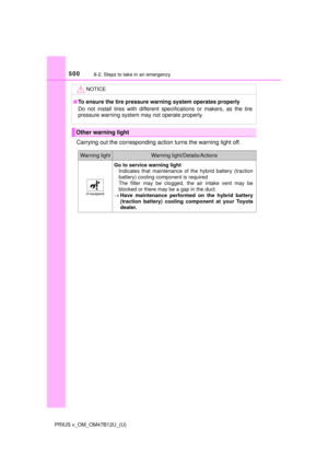 Page 500