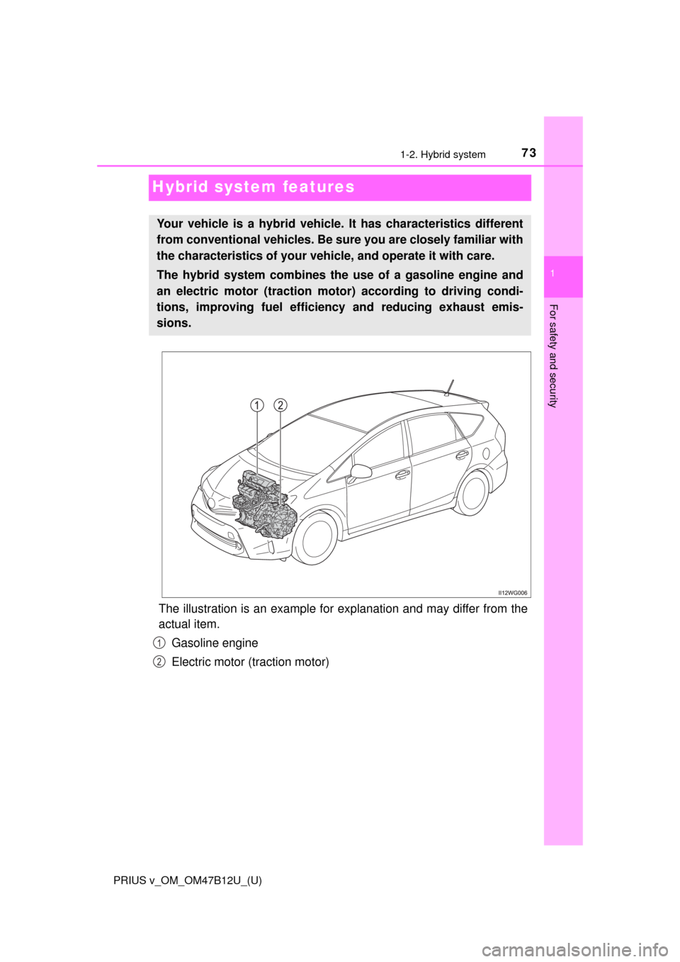 TOYOTA PRIUS V 2016 ZVW40 / 1.G Owners Manual 731-2. Hybrid system
PRIUS v_OM_OM47B12U_(U)
1
For safety and security
Hybrid system features
The illustration is an example for explanation and may differ from the
actual item.
Gasoline engine
Electr