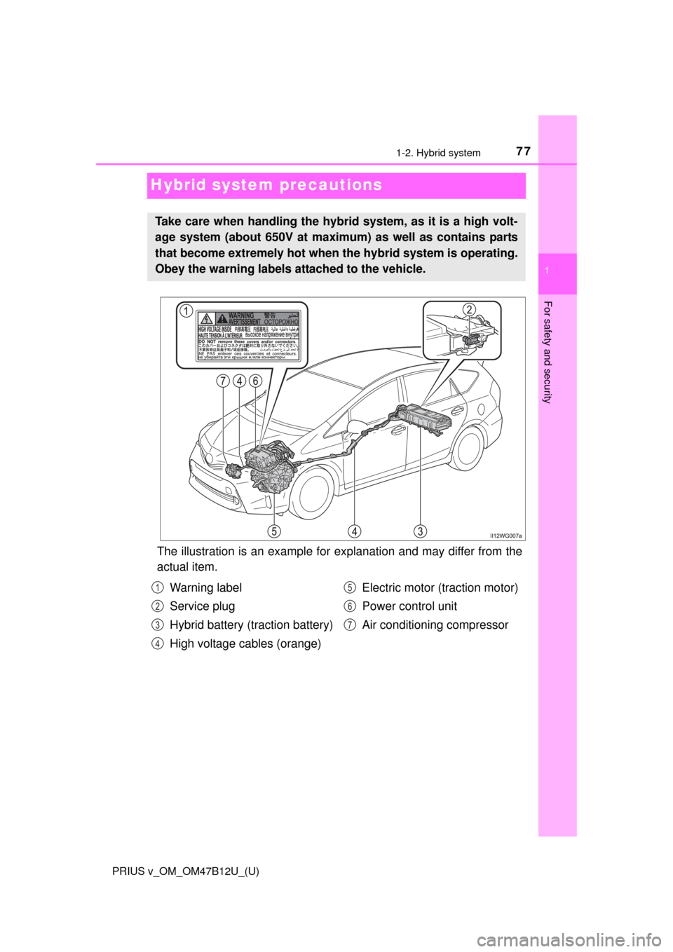 TOYOTA PRIUS V 2016 ZVW40 / 1.G Owners Manual 771-2. Hybrid system
PRIUS v_OM_OM47B12U_(U)
1
For safety and security
Hybrid system precautions
The illustration is an example for explanation and may differ from the
actual item.
Take care when hand