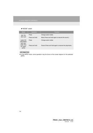 Page 116