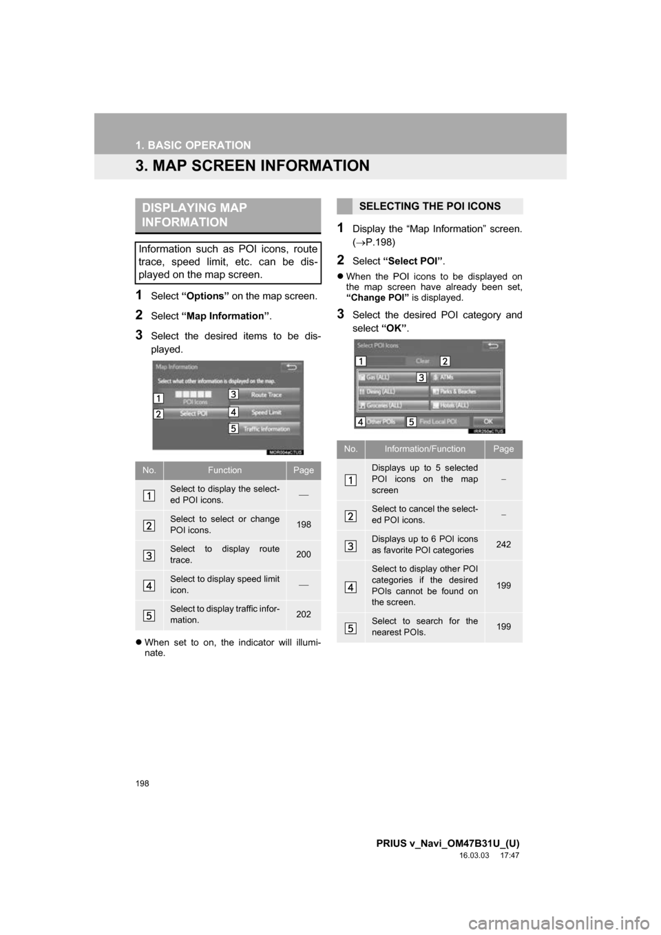 TOYOTA PRIUS V 2017 ZVW40 / 1.G Navigation Manual 198
1. BASIC OPERATION
PRIUS v_Navi_OM47B31U_(U)
16.03.03 17:47
3. MAP SCREEN INFORMATION
1Select “Options” on the map screen.
2Select “Map Information” .
3Select the desired items to be d TOYOTA PRIUS V 2017 ZVW40 / 1.G Navigation Manual 198
1. BASIC OPERATION
PRIUS v_Navi_OM47B31U_(U)
16.03.03 17:47
3. MAP SCREEN INFORMATION
1Select “Options” on the map screen.
2Select “Map Information” .
3Select the desired items to be d