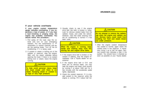 Page 201