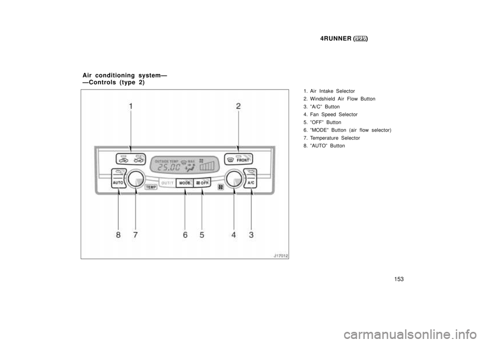 TOYOTA 4RUNNER 1999  Owners Manual 4RUNNER ()153
1. Air Intake Selector 
2. Windshield Air Flow Button 
3. ºA/Cº Button 
4. Fan Speed Selector 
5. ºOFFº Button 
6. ºMODEº Button (air flow selector) 
7. Temperature Selector 
8. º