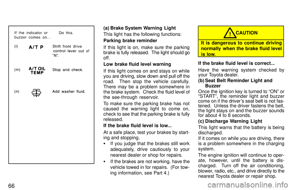 TOYOTA 4RUNNER 1997  Owners Manual 66
(a) Brake System Warning  Light This light has the following functions: Parking brake reminder 
If this light is on, make sure the parking 
brake is fully released.  The light should go
off. 
Low b