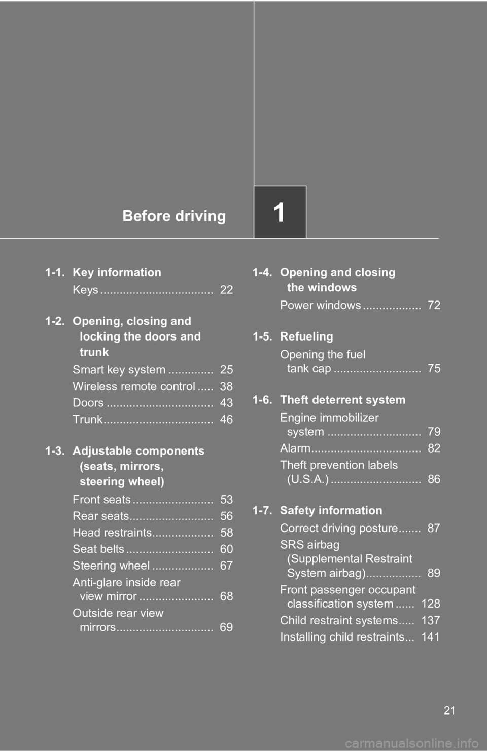 TOYOTA 86 2018 Owners Manual Before driving1
21
1-1. Key informationKeys ................................... 22
1-2. Opening, closing and locking the doors and
trunk
Smart key system .............. 25
Wireless remote control TOYOTA 86 2018 Owners Manual Before driving1
21
1-1. Key informationKeys ................................... 22
1-2. Opening, closing and locking the doors and
trunk
Smart key system .............. 25
Wireless remote control