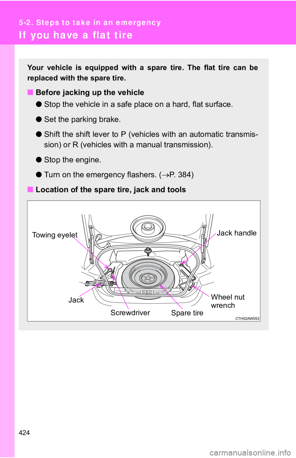 TOYOTA 86 2018  Owners Manual 424
5-2. Steps to take in an emergency
If  you have a flat tire
Your vehicle is equipped with a spare tire. The flat tire can be
replaced with the spare tire.
■ Before jacking up the vehicle
●Stop