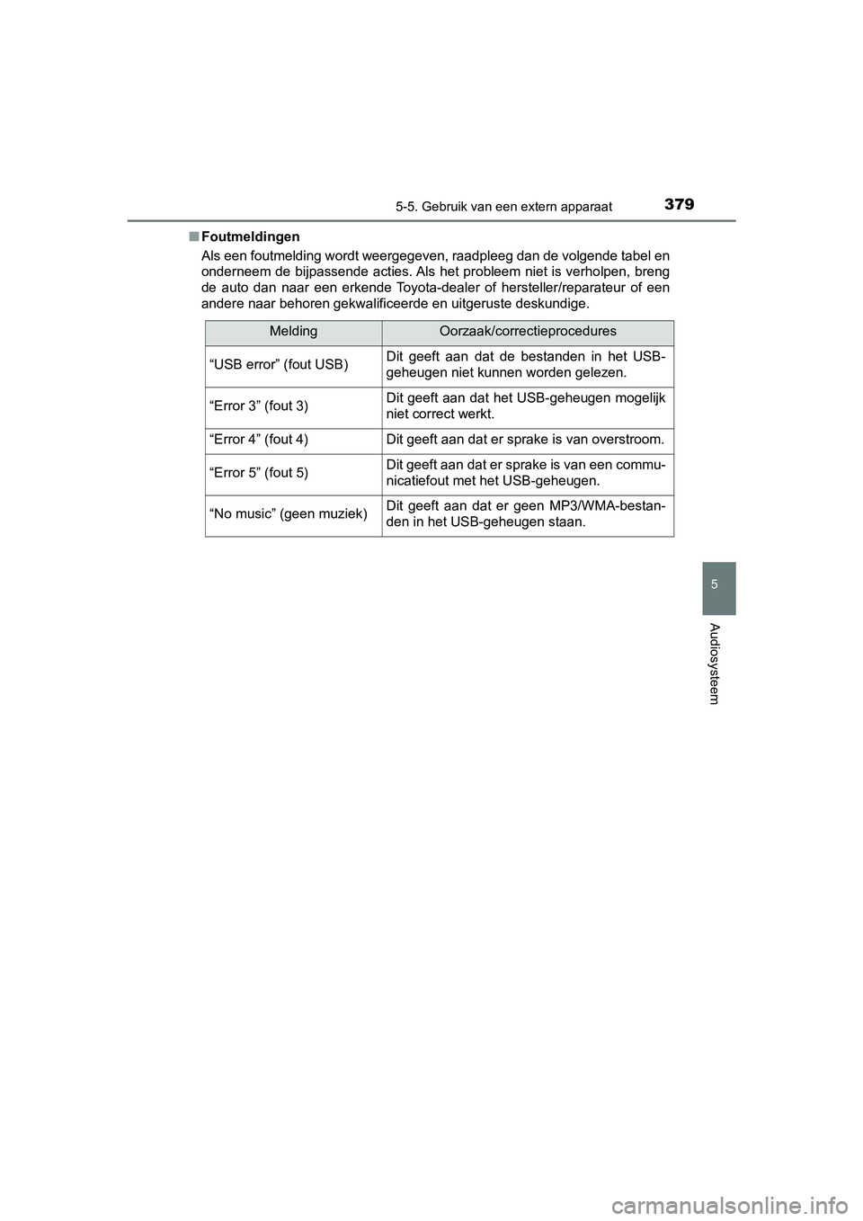 TOYOTA AURIS HYBRID 2018 Instructieboekje (in Dutch) 3795-5. Gebruik van een extern apparaat
UK AURIS_HV_HB_EE
5
Audiosysteem
■Foutmeldingen
Als een foutmelding wordt weergegeven, raadpleeg dan de volgende tabel en
onderneem de bijpassende acties. Als TOYOTA AURIS HYBRID 2018 Instructieboekje (in Dutch) 3795-5. Gebruik van een extern apparaat
UK AURIS_HV_HB_EE
5
Audiosysteem
■Foutmeldingen
Als een foutmelding wordt weergegeven, raadpleeg dan de volgende tabel en
onderneem de bijpassende acties. Als