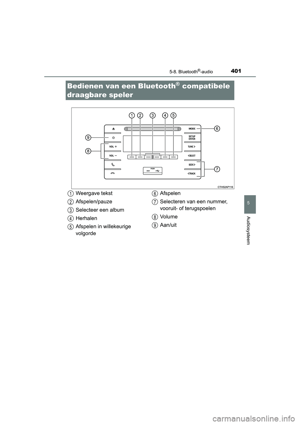 TOYOTA AURIS HYBRID 2018  Instructieboekje (in Dutch) 401
UK AURIS_HV_HB_EE
5
Audiosysteem
5-8. Bluetooth®-audio
Bedienen van een Bluetooth® compatibele 
draagbare speler
Weergave tekst
Afspelen/pauze 
Selecteer een album
Herhalen
Afspelen in willekeur