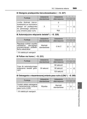 Page 569