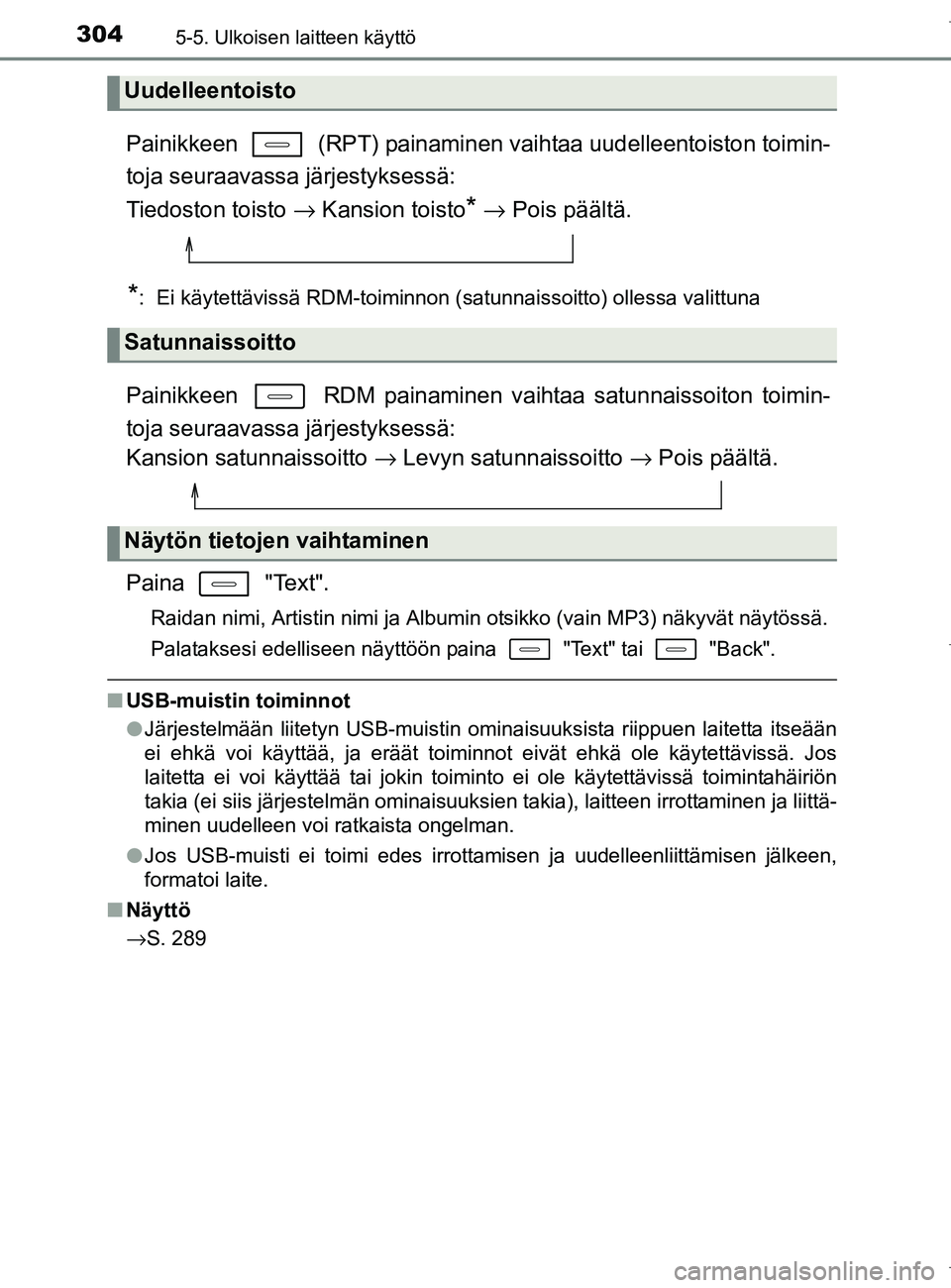TOYOTA AURIS HYBRID 2017  Omistajan Käsikirja (in Finnish) 3045-5. Ulkoisen laitteen käyttö
OM12L07FI
Painikkeen   (RPT) painaminen vaihtaa uudelleentoiston toimin-
toja seuraavassa järjestyksessä: 
Tiedoston toisto → Kansion toisto
* →  Pois päält�