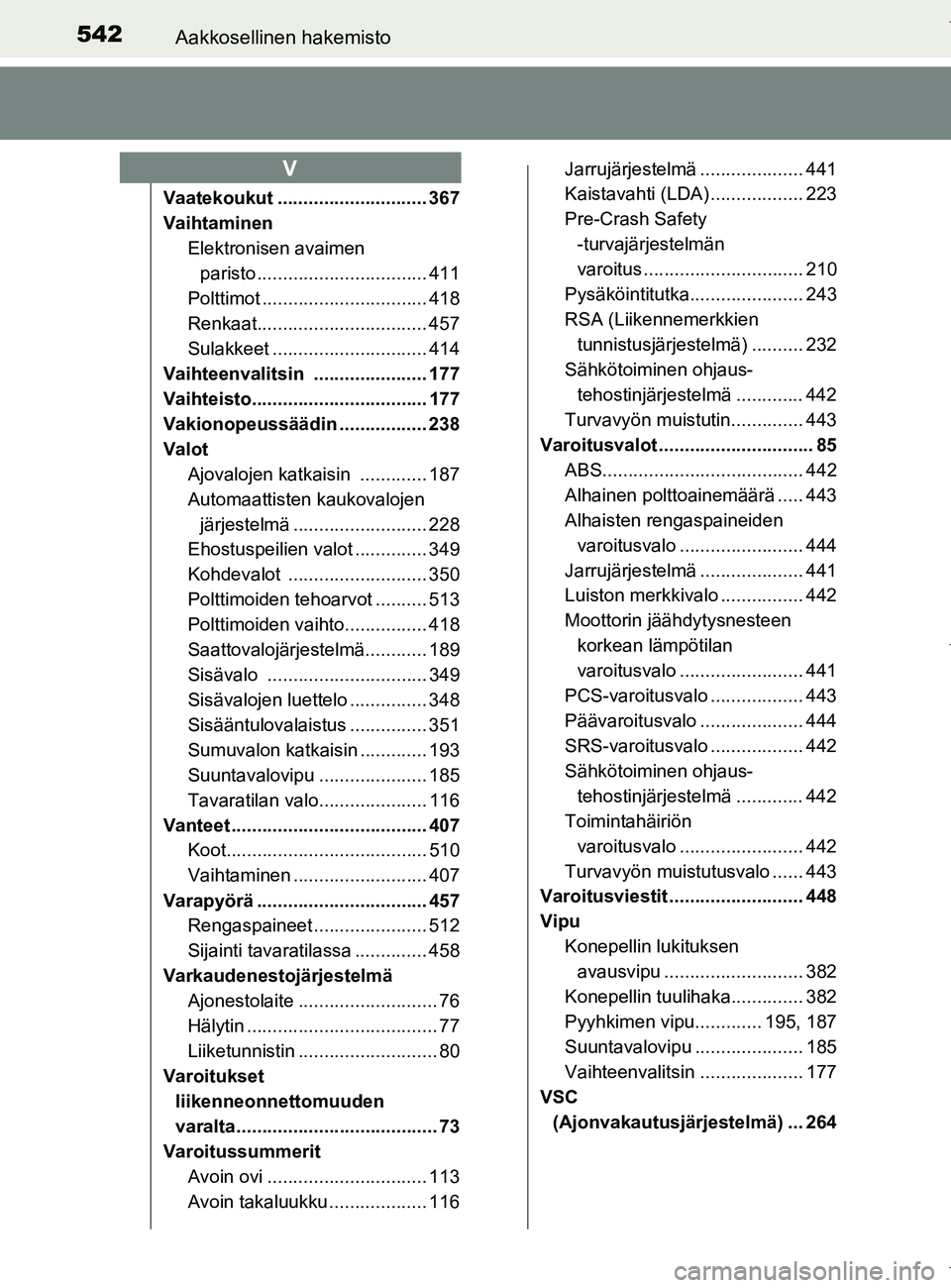TOYOTA AURIS HYBRID 2017 Omistajan Käsikirja (in Finnish) 542Aakkosellinen hakemisto
OM12L07FI
Vaatekoukut ............................. 367
VaihtaminenElektronisen avaimen paristo ................................. 411
Polttimot ............................. TOYOTA AURIS HYBRID 2017 Omistajan Käsikirja (in Finnish) 542Aakkosellinen hakemisto
OM12L07FI
Vaatekoukut ............................. 367
VaihtaminenElektronisen avaimen paristo ................................. 411
Polttimot .............................