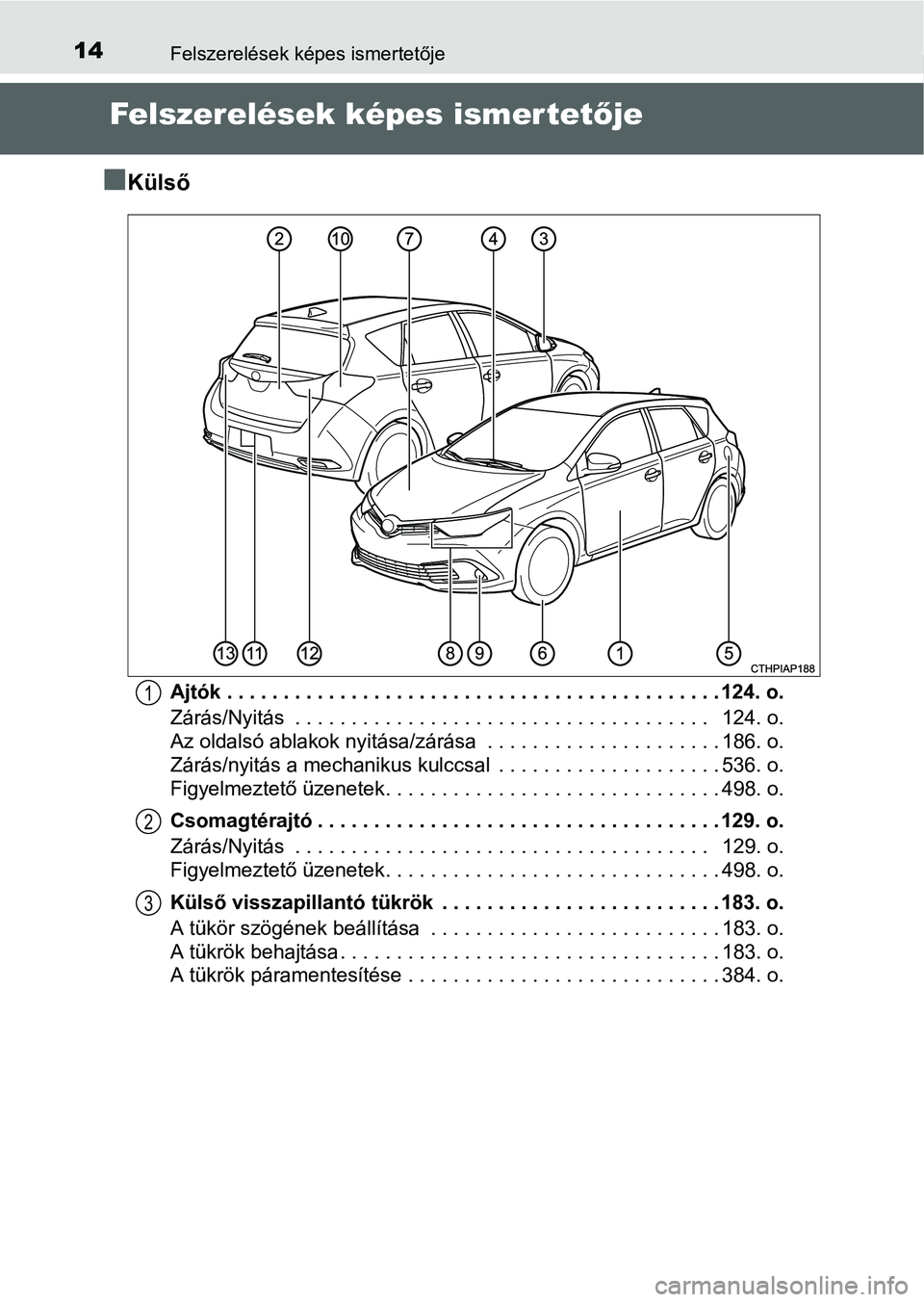 TOYOTA AURIS HYBRID 2016  Kezelési útmutató (in Hungarian) 14Felszerelések képes ismertetője
Felszerelések képes ismer tetője

Külső
Ajtók . . . . . . . . . . . . . . . . . . . . . . . . . . . . . . . . . . . . . . . . . . . . 124. o.
Zárás/Nyit