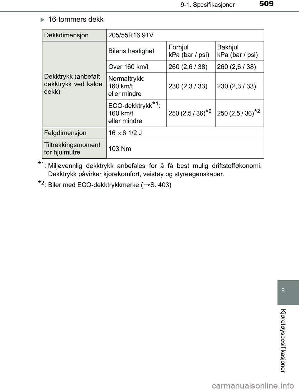 TOYOTA AURIS HYBRID 2016  Instruksjoner for bruk (in Norwegian) 5099-1. Spesifikasjoner
UK AURIS_HV_HB_EE (OM12L07NO)
9
Kjøretøyspesifikasjoner
16-tommers dekk
*1: Miljøvennlig dekktrykk anbefales for å få best mulig driftstofføkonomi.Dekktrykk påvirker 