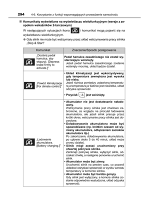 Page 294