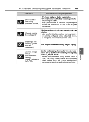 Page 295