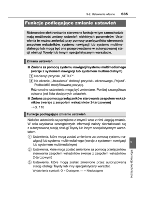 Page 635