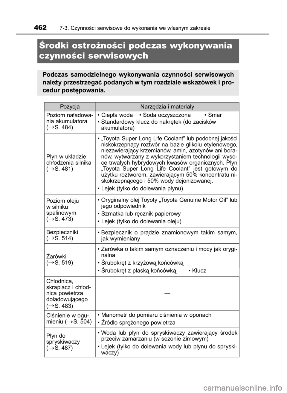 TOYOTA AURIS TOURING SPORTS 2017 Instrukcja obsługi (in Polish) 4627-3. CzynnoÊci serwisowe do wykonania we w∏asnym zakresie
Ârodki ostro˝noÊci podczas wykonywania
czynnoÊci serwisowych
Podczas samodzielnego wykonywania czynnoÊci serwisowych
nale˝y pr TOYOTA AURIS TOURING SPORTS 2017 Instrukcja obsługi (in Polish) 4627-3. CzynnoÊci serwisowe do wykonania we w∏asnym zakresie
Ârodki ostro˝noÊci podczas wykonywania
czynnoÊci serwisowych
Podczas samodzielnego wykonywania czynnoÊci serwisowych
nale˝y pr