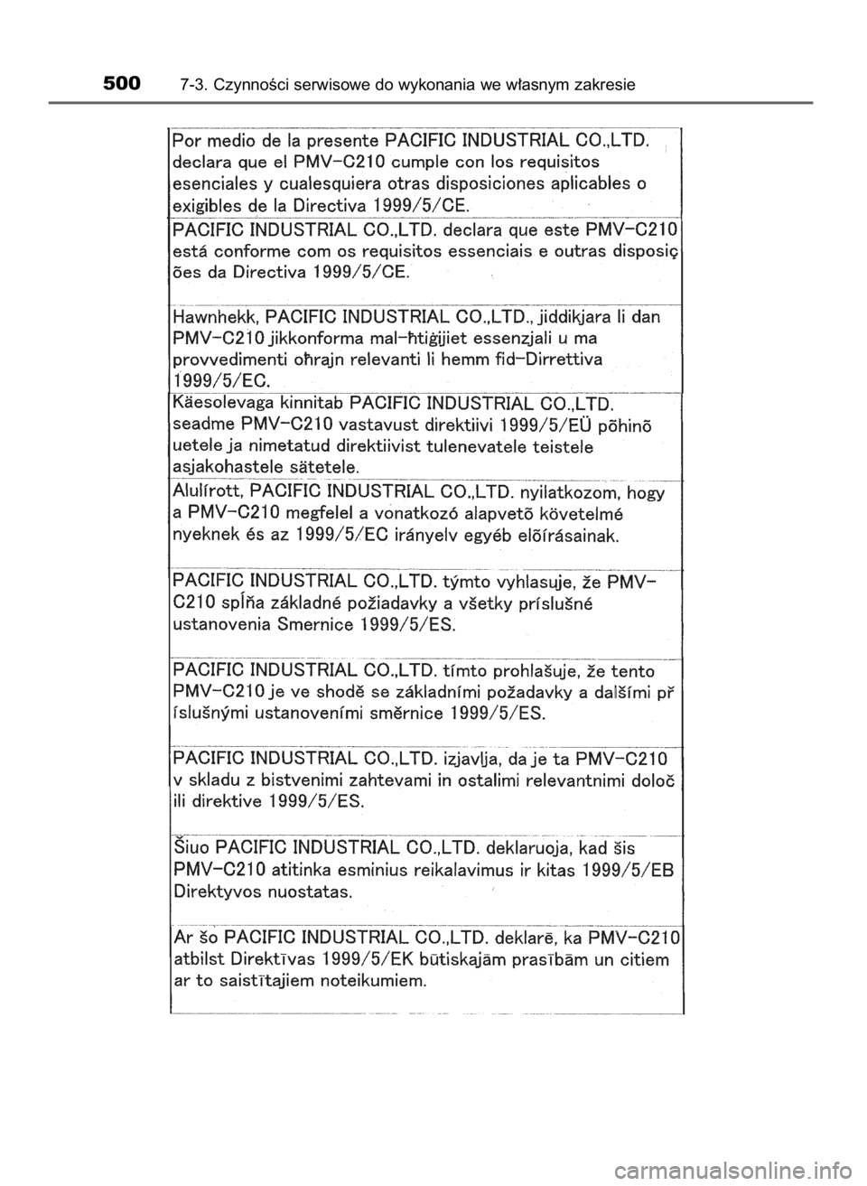 TOYOTA AURIS TOURING SPORTS 2017  Instrukcja obsługi (in Polish) 5007-3. CzynnoÊci serwisowe do wykonania we w∏asnym zakresie
7 Auris TS OM12L13E  17/3/17  11:15  Page 500    (Black plate) 