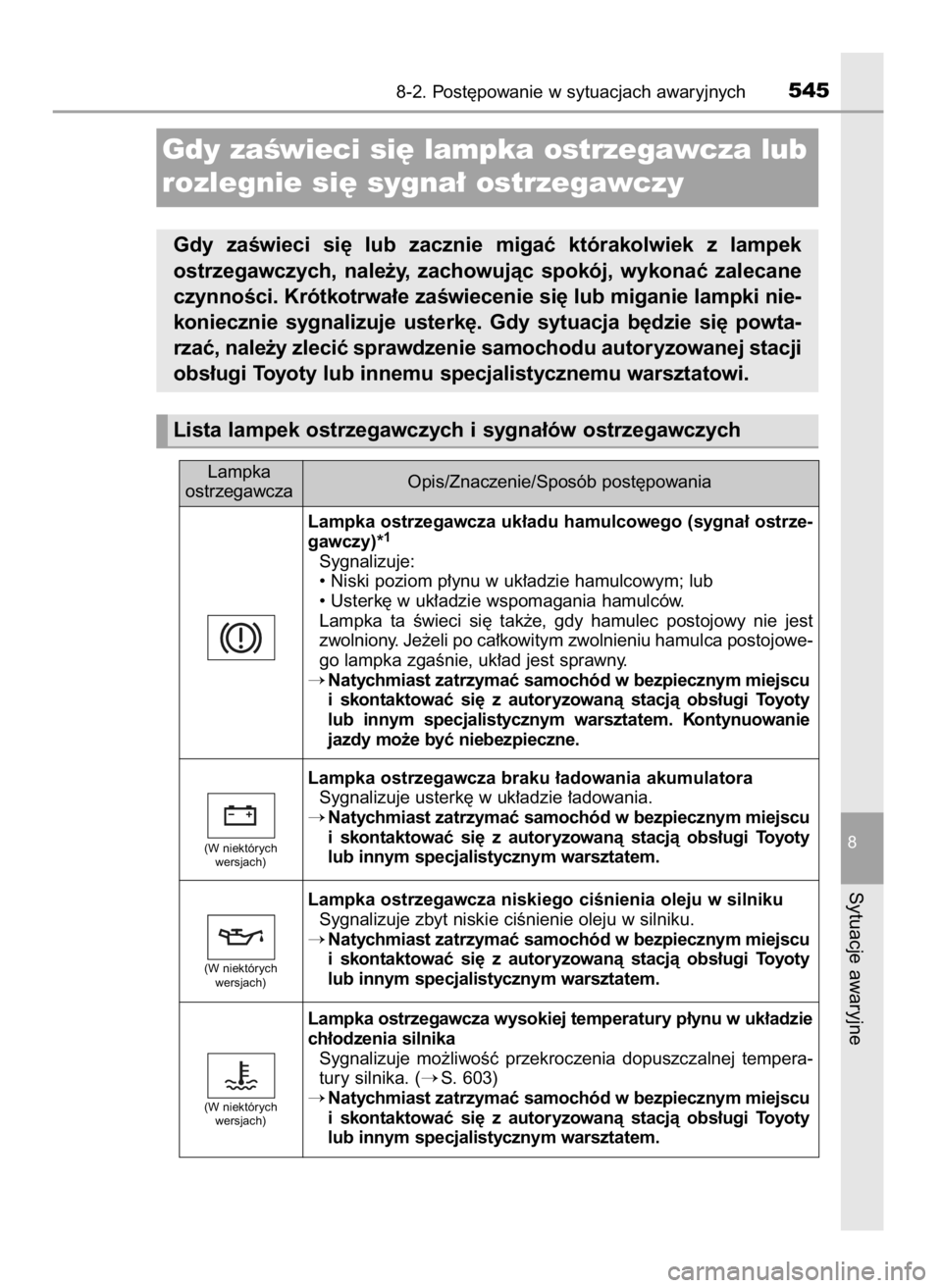 TOYOTA AURIS TOURING SPORTS 2017 Instrukcja obsługi (in Polish) 8-2. Post´powanie w sytuacjach awaryjnych545
8
Sytuacje awaryjne
Lampka ostrzegawcza uk∏adu hamulcowego (sygna∏ ostrze-
gawczy)*1
Sygnalizuje:
• Niski poziom p∏ynu w uk∏adzie hamulcowym; lu TOYOTA AURIS TOURING SPORTS 2017 Instrukcja obsługi (in Polish) 8-2. Post´powanie w sytuacjach awaryjnych545
8
Sytuacje awaryjne
Lampka ostrzegawcza uk∏adu hamulcowego (sygna∏ ostrze-
gawczy)*1
Sygnalizuje:
• Niski poziom p∏ynu w uk∏adzie hamulcowym; lu