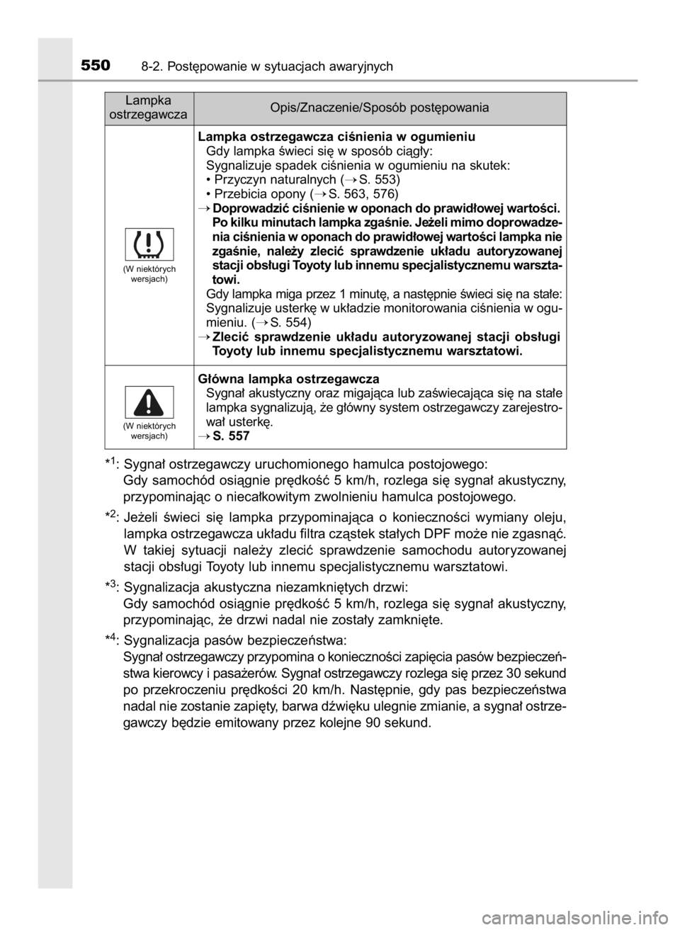 TOYOTA AURIS TOURING SPORTS 2017 Instrukcja obsługi (in Polish) *1: Sygna∏ ostrzegawczy uruchomionego hamulca postojowego:
Gdy samochód osiàgnie pr´dkoÊç 5 km/h, rozlega si´ sygna∏ akustyczny,
przypominajàc o nieca∏kowitym zwolnieniu hamulca TOYOTA AURIS TOURING SPORTS 2017 Instrukcja obsługi (in Polish) *1: Sygna∏ ostrzegawczy uruchomionego hamulca postojowego:
Gdy samochód osiàgnie pr´dkoÊç 5 km/h, rozlega si´ sygna∏ akustyczny,
przypominajàc o nieca∏kowitym zwolnieniu hamulca