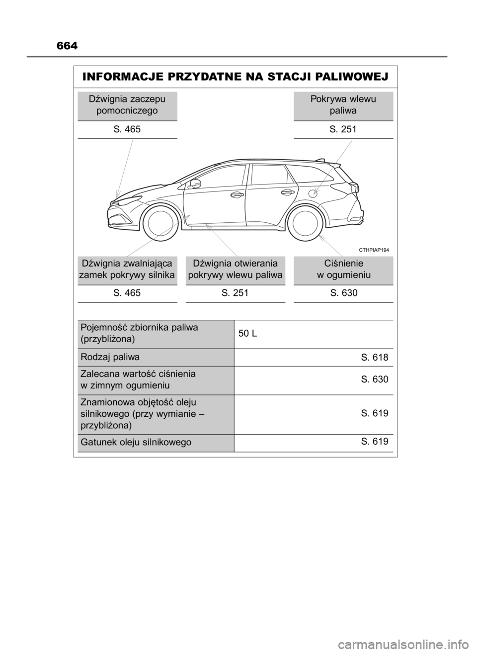 TOYOTA AURIS TOURING SPORTS 2017  Instrukcja obsługi (in Polish) 664
INFORMACJE PRZYDATNE NA STACJI PALIWOWEJ
Dêwignia zaczepu
pomocniczego
S. 465
Dêwignia zwalniajàca
zamek pokrywy silnika
S. 465Dêwignia otwierania
pokrywy wlewu paliwa
S.  251CiÊnienie 
w ogu