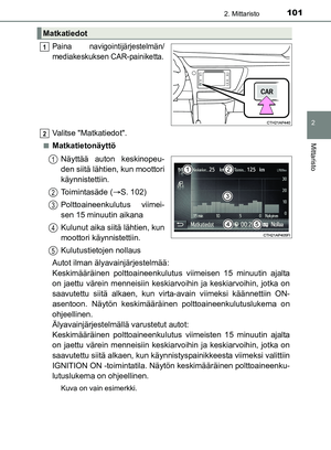 Page 101