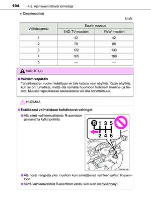 Page 194