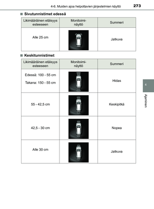 Page 273