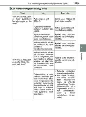 Page 283